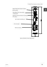 Preview for 41 page of Toshiba 2000 V Series Manual