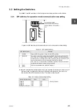 Preview for 47 page of Toshiba 2000 V Series Manual