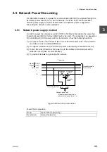 Preview for 57 page of Toshiba 2000 V Series Manual