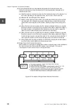 Preview for 60 page of Toshiba 2000 V Series Manual