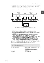 Preview for 61 page of Toshiba 2000 V Series Manual