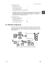 Preview for 67 page of Toshiba 2000 V Series Manual