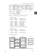 Preview for 109 page of Toshiba 2000 V Series Manual