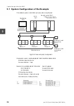 Preview for 120 page of Toshiba 2000 V Series Manual