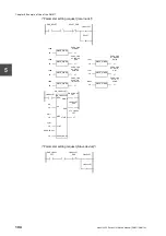 Preview for 126 page of Toshiba 2000 V Series Manual