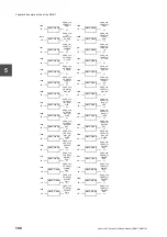 Preview for 128 page of Toshiba 2000 V Series Manual