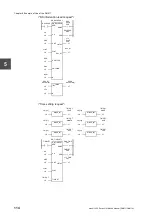 Preview for 136 page of Toshiba 2000 V Series Manual