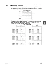 Preview for 149 page of Toshiba 2000 V Series Manual