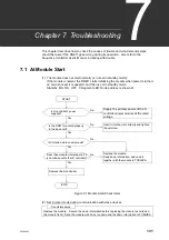 Preview for 153 page of Toshiba 2000 V Series Manual