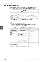 Preview for 162 page of Toshiba 2000 V Series Manual