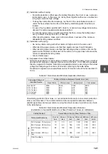 Preview for 163 page of Toshiba 2000 V Series Manual