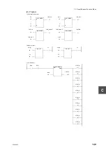 Preview for 171 page of Toshiba 2000 V Series Manual