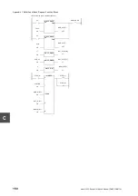 Preview for 172 page of Toshiba 2000 V Series Manual