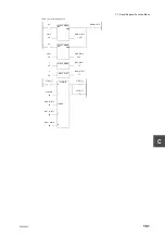 Preview for 173 page of Toshiba 2000 V Series Manual