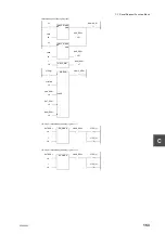 Preview for 175 page of Toshiba 2000 V Series Manual