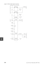 Preview for 176 page of Toshiba 2000 V Series Manual