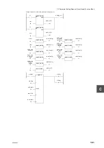 Preview for 183 page of Toshiba 2000 V Series Manual