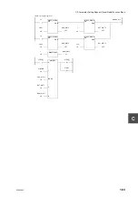 Preview for 185 page of Toshiba 2000 V Series Manual