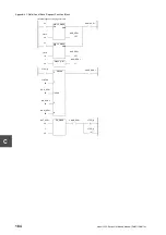 Preview for 186 page of Toshiba 2000 V Series Manual