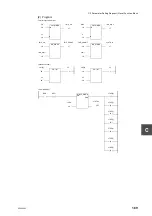 Preview for 191 page of Toshiba 2000 V Series Manual