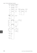 Preview for 192 page of Toshiba 2000 V Series Manual