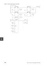 Preview for 194 page of Toshiba 2000 V Series Manual