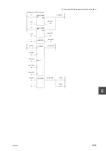 Preview for 195 page of Toshiba 2000 V Series Manual