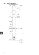 Preview for 196 page of Toshiba 2000 V Series Manual