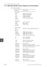 Preview for 198 page of Toshiba 2000 V Series Manual