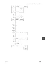 Preview for 205 page of Toshiba 2000 V Series Manual