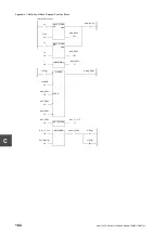 Preview for 206 page of Toshiba 2000 V Series Manual