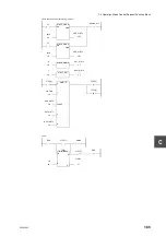 Preview for 207 page of Toshiba 2000 V Series Manual