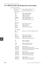 Preview for 208 page of Toshiba 2000 V Series Manual