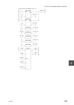 Preview for 211 page of Toshiba 2000 V Series Manual