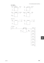 Preview for 219 page of Toshiba 2000 V Series Manual