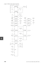 Preview for 220 page of Toshiba 2000 V Series Manual