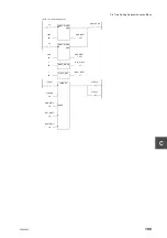 Preview for 221 page of Toshiba 2000 V Series Manual