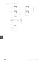 Preview for 222 page of Toshiba 2000 V Series Manual