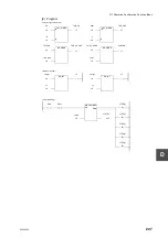 Preview for 229 page of Toshiba 2000 V Series Manual