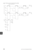 Preview for 230 page of Toshiba 2000 V Series Manual