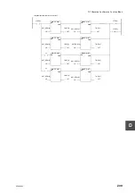 Preview for 231 page of Toshiba 2000 V Series Manual