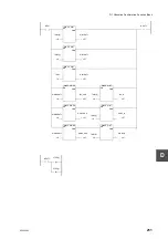 Preview for 233 page of Toshiba 2000 V Series Manual