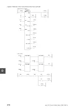 Preview for 238 page of Toshiba 2000 V Series Manual