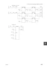 Preview for 239 page of Toshiba 2000 V Series Manual