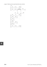 Preview for 240 page of Toshiba 2000 V Series Manual