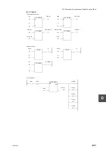 Preview for 243 page of Toshiba 2000 V Series Manual