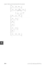 Preview for 246 page of Toshiba 2000 V Series Manual