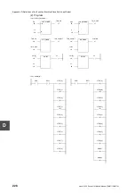 Preview for 250 page of Toshiba 2000 V Series Manual