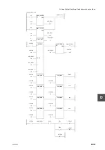 Preview for 251 page of Toshiba 2000 V Series Manual