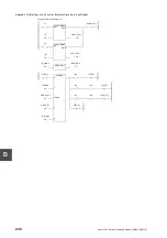 Preview for 252 page of Toshiba 2000 V Series Manual